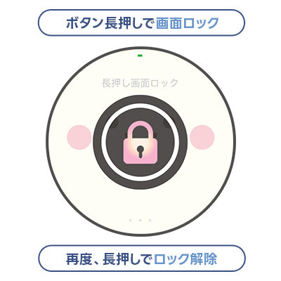 本体画面の機能②