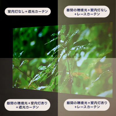 フルHD&450ANSIルーメン