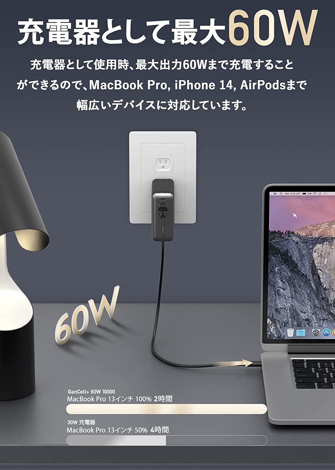 コンパクトなバッテリー搭載USB急速充電器【GanCell 60W 10000】販売