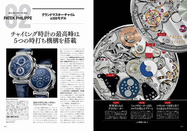 フクザツな機械式時計の中身が分かる！数千万円以上の時計を徹底解剖