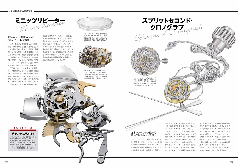 フクザツな機械式時計の中身が分かる 数千万円以上の時計を徹底解剖 超弩級 複雑腕時計図鑑 Glimpse グリンプス