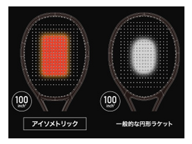 グランドスラム4勝の大坂なおみがデザインをプロデュース　テニスラケット【EZONE NAOMI OSAKA LIMITED】