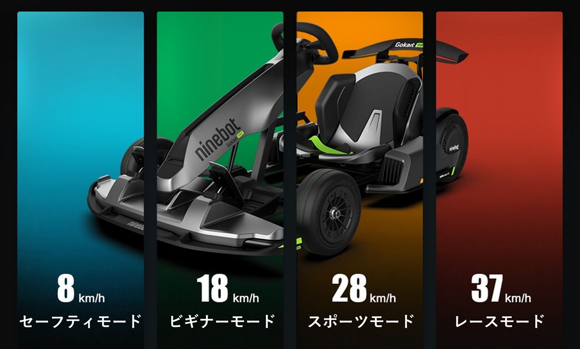 ドリフトも出来る迫力満点の電動ゴーカート【Ninebot Go Kart PRO(ナインボット ゴーカート プロ)】