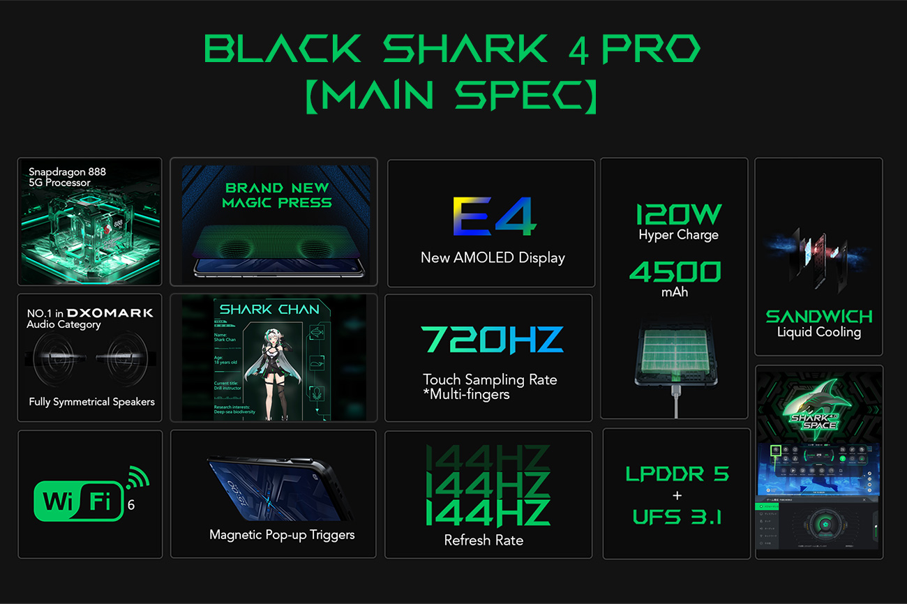Black Shark 4 Pro マグケース付き ゲーミングスマートフォン