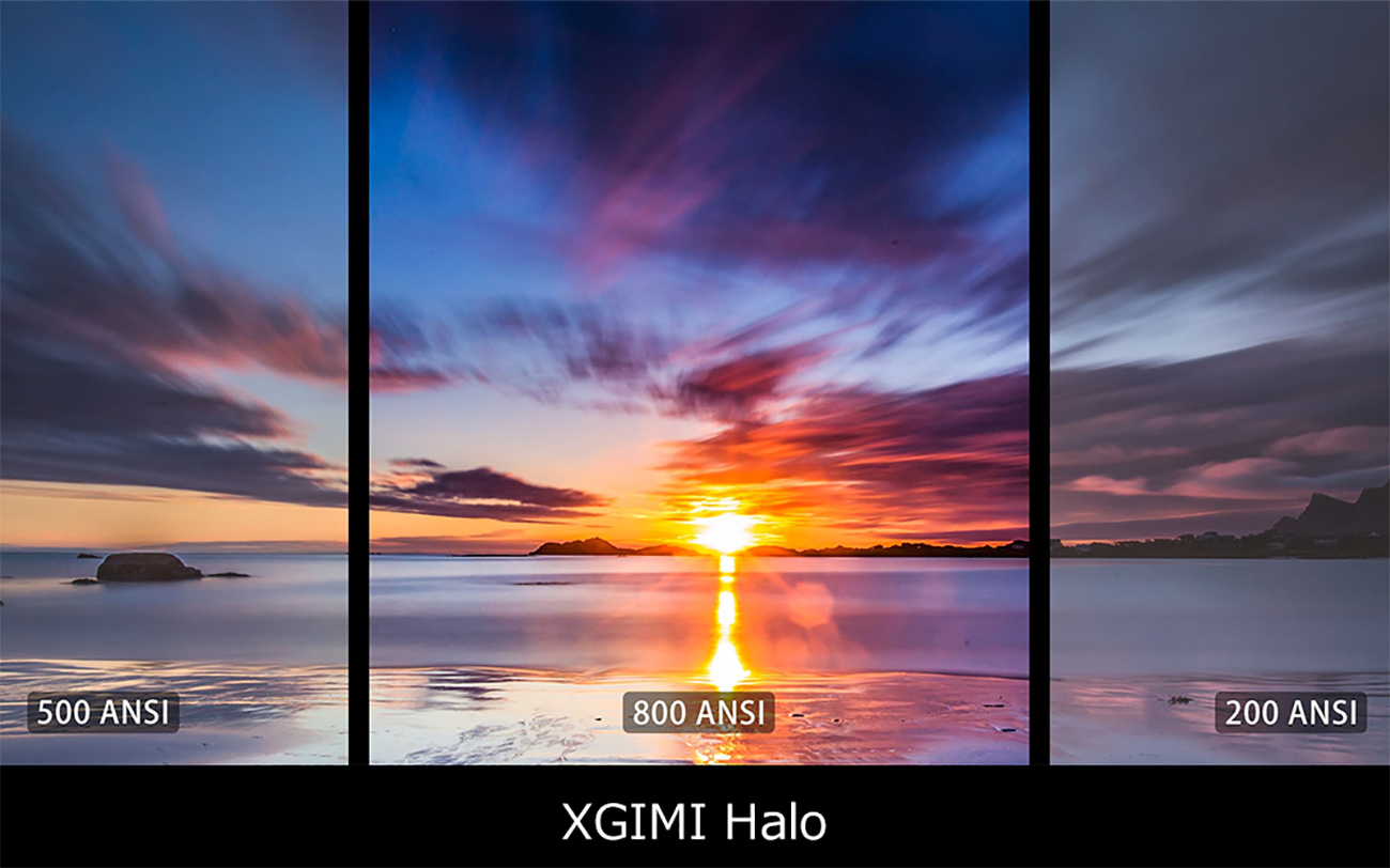 XGIMI Halo ポータブルの域を超えたスーパースペックモバイル