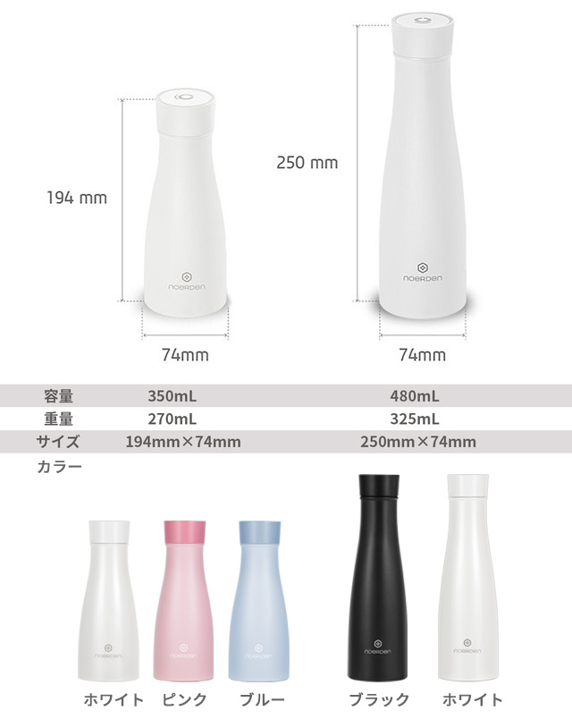 NOERDEN LIZ Smart Bottle UV-Cライトで除菌できるスマートボトル