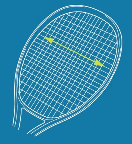 グランドスラム4勝の大坂なおみがデザインをプロデュース　テニスラケット【EZONE NAOMI OSAKA LIMITED】