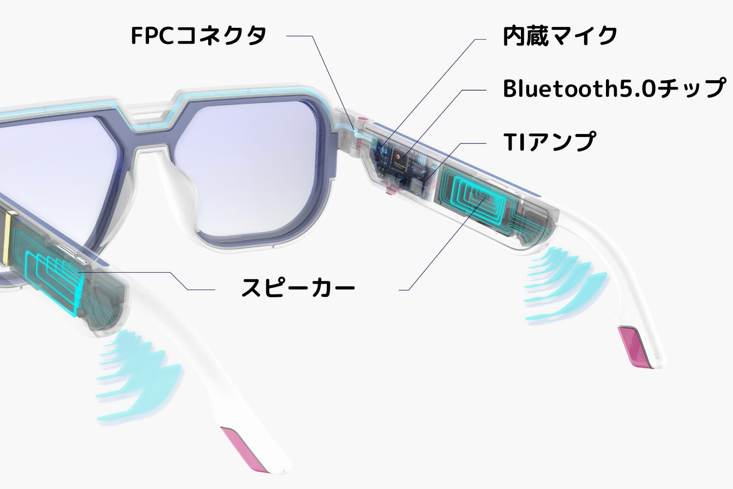 最新アイテムなのにレトロな見た目がたまらないブルーライトカット×オーディオのPCメガネ【GB-30】